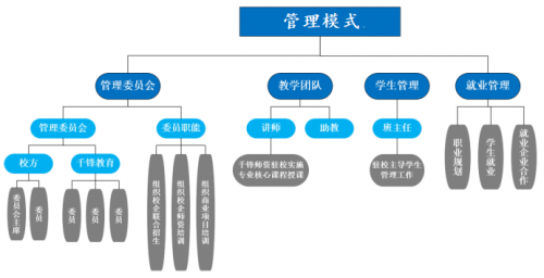 图片 29